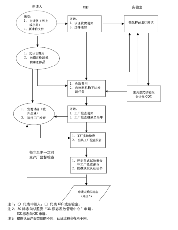 1556431010612757IXeh.png 9c7d5ebe4f05b83b8580ccc03a94088.png